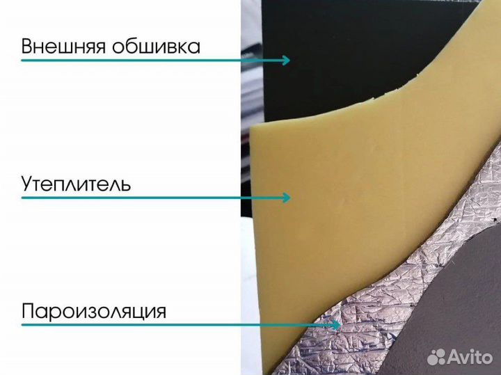 Прицеп-дача Свобода Кемпер Оптима, 2023