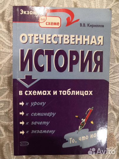 Отечественная история в схемах и таблицах
