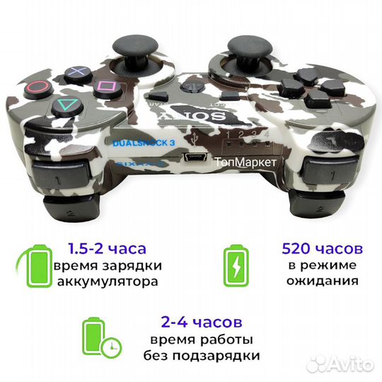 Геймпад PlayStation 3