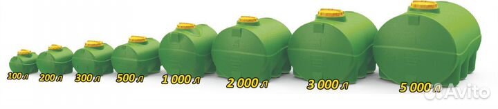 Баки 1000 литров для воды, молока, масла, жидкости