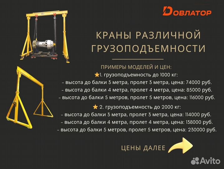 Кран козловой погрузочный стандарт