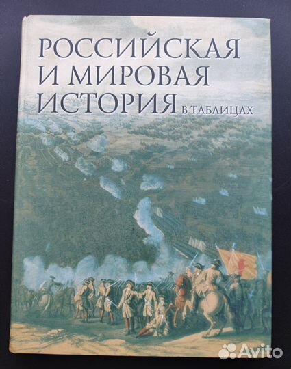 Энциклопедии для детей