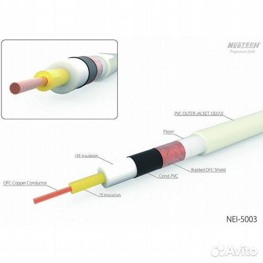 Neotech NEI-5003 RCA 4.0m