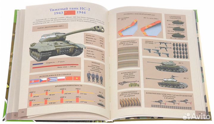 Знаменитые танки мира Роджер Форд