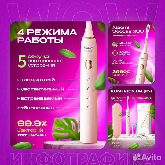 Инфографика для маркетплейсов wildberries, ozon