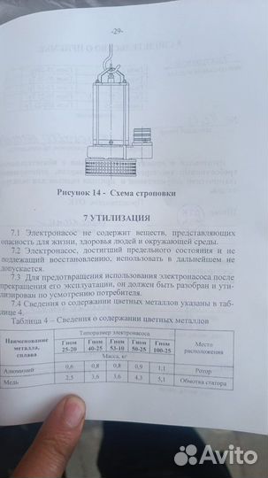 Электронасос погружного типа гном 50-25