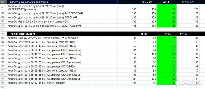Коробка под торт