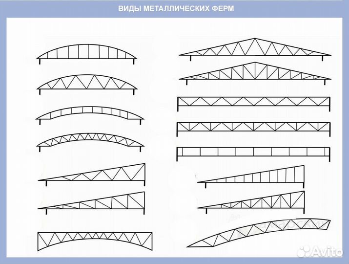 Навес из профильной трубы для двух машин