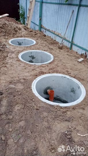 Копка колодцев
