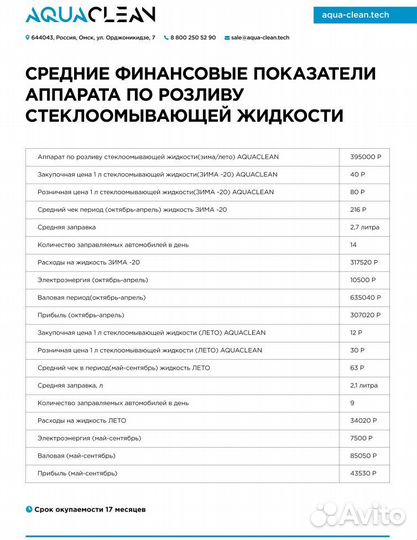 Современный вендинговый аппарат по розливу стеклоо