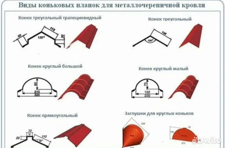 Планка конька кровли 3005
