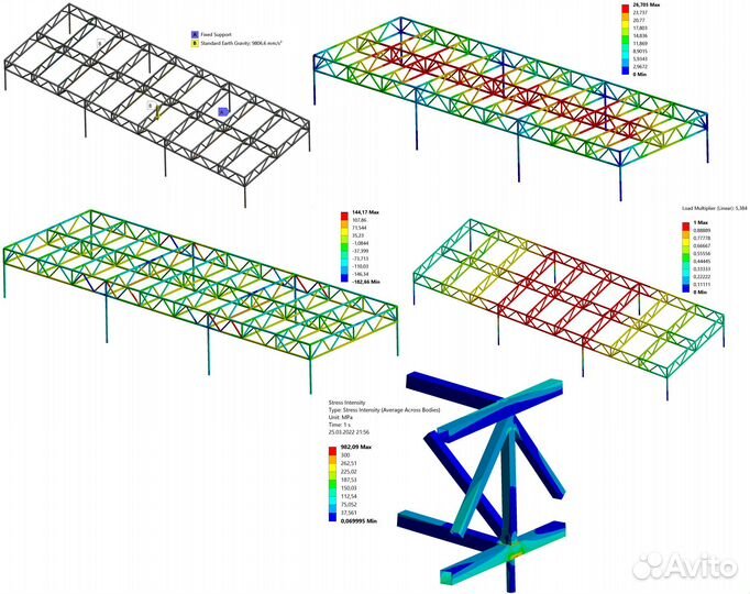 Инженерный анализ в пк ansys и LS-dyna