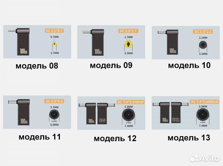 Триггеры Type-C - на разъем питания ноутбука