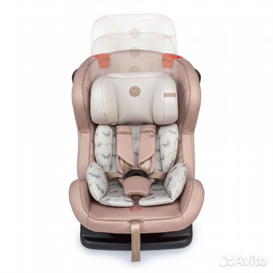 Автокресло Happy Baby Passenger V2