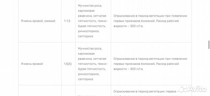 Абакус ультра фунгицид