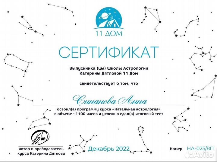 Астролог. Натальная карта, прогноз, совместимость