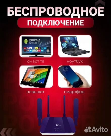 Wifi роутер 4G с поддержкой сим карты - мощный