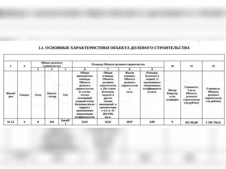 Аукцион: 2-к. квартира, 33,9 м², 8/12 эт.