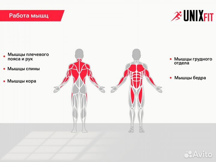 Турник многофункциональный unix Fit pull UP 120P