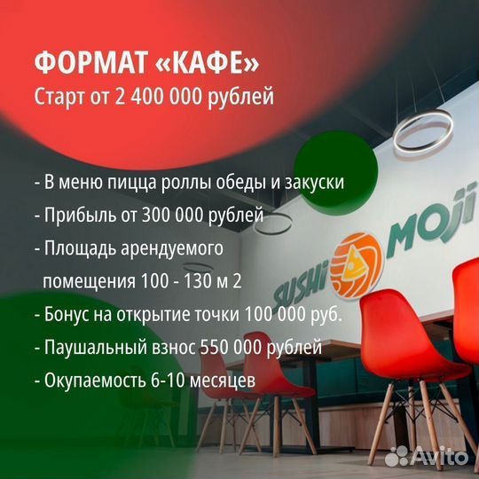 Франшиза Роллы Пицца