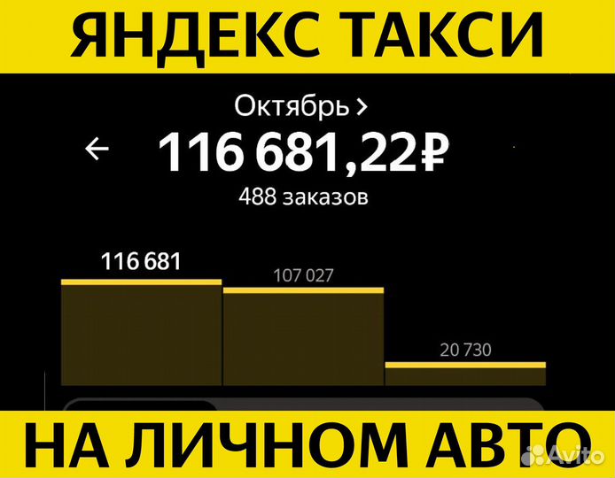 Водитель такси на своем авто