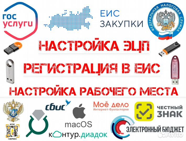 Настройка эцп, установка электронной подписи, еис