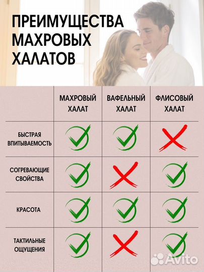 Мужской махровый халат с Вензилем