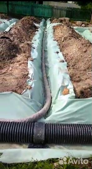 Дренаж Планировка Благоустройство участка