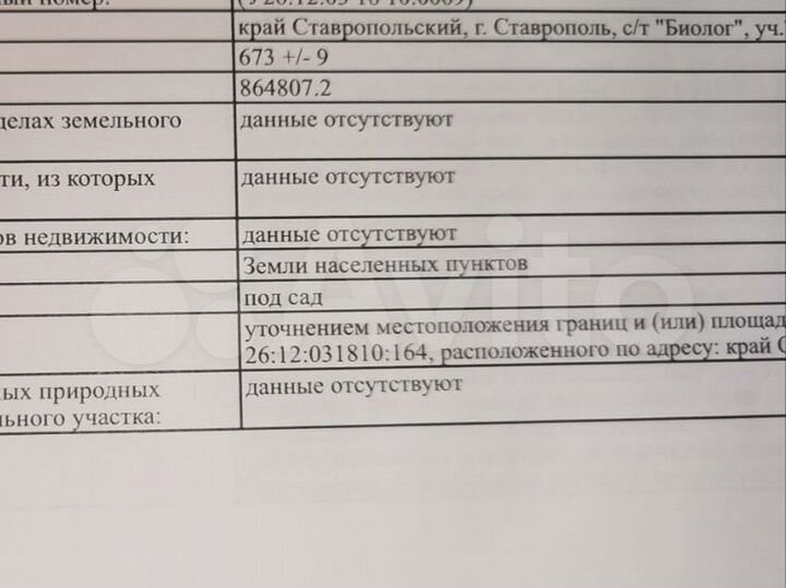 Участок 6,7 сот. (СНТ, ДНП)