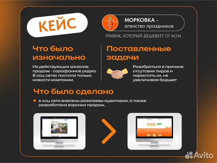 Настройка crm / автоматизация бизнеса / amocrm