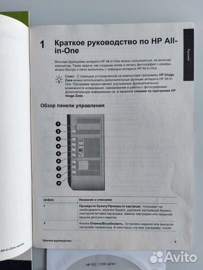 Мфу HP PSC 1500 All-in-One series