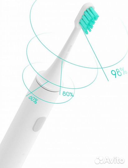 Сменные насадки для зубной щётки Brush Head For X