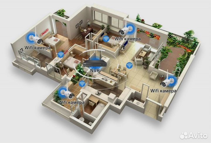 Комплект видеонаблюдения бу 4 камеры