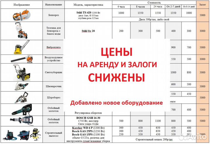 Аренда инструмента