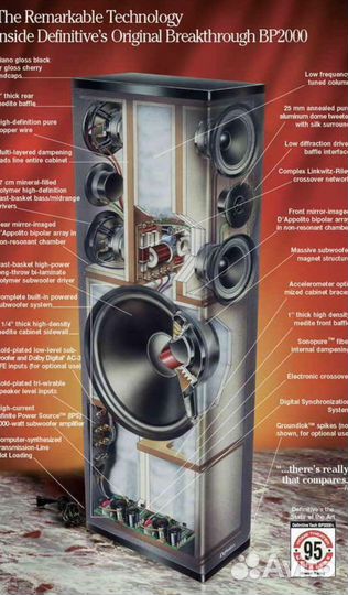 Комплект Definitive Technology