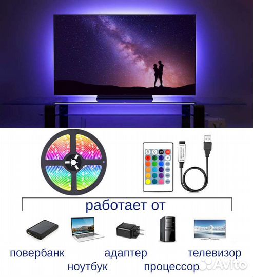 Светодиодная лента с пультом LED 5м SMD 5050