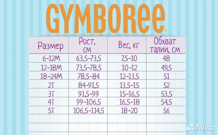 Платье gymboree 4t на рост 99-106,5 см