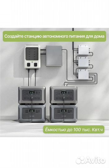 Портативная Lifepo4 электростанция Allpowers r1500