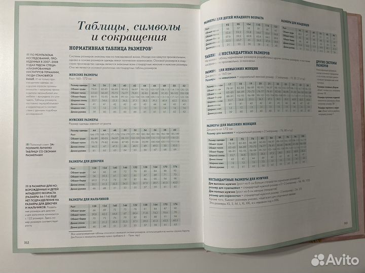 Книга вязание на спицах Штефани ван дер Линден