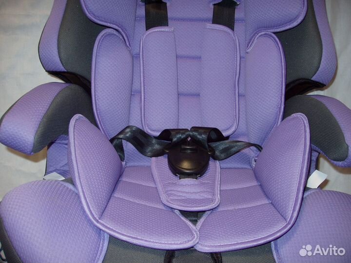 Детское автокресло 9 до 36 кг