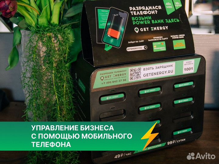 Инвестиции / ищу инвестора / инвестиции