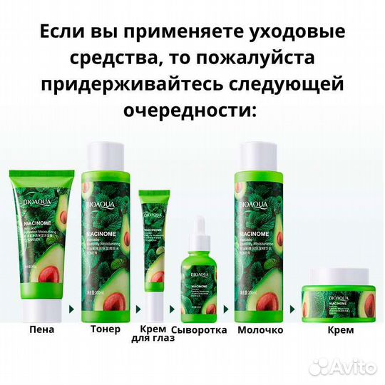 Набор уходовой косметики Авокадо