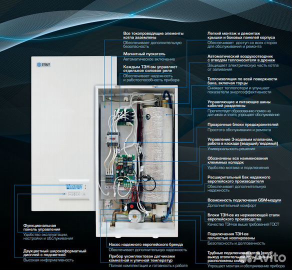 Котел электрический stout plus 12 кВт