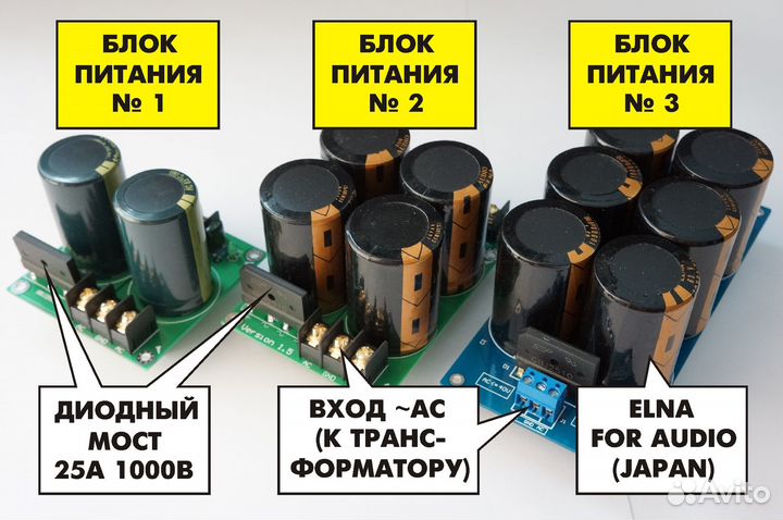 Блоки питания для усилителей (готовые платы)