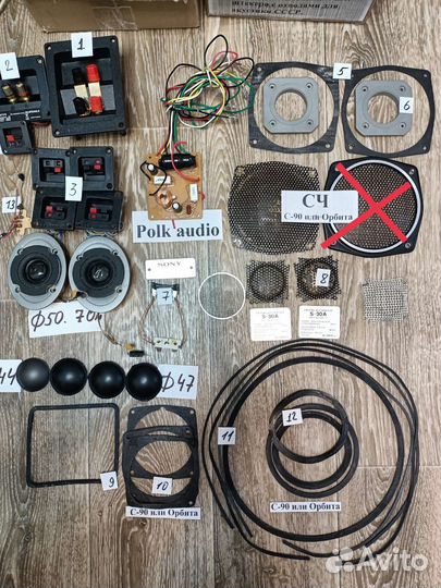 Запчасти от Радиотехники S-90, Орбита 35 ас