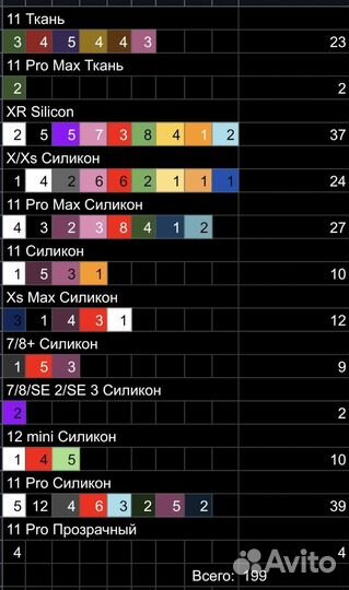 Чехлы iPhone 11 Pro Max
