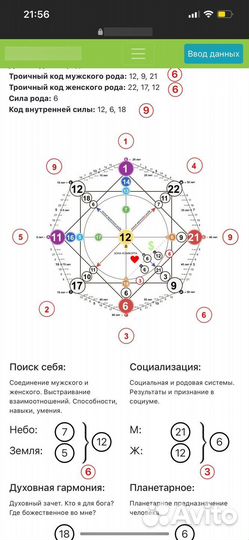 Матрица судьбы