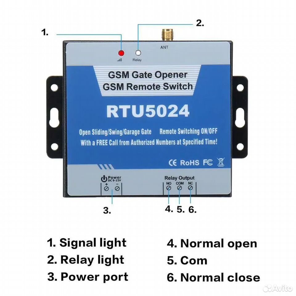 GSM/2G RTU5024 открывания ворот, Москва