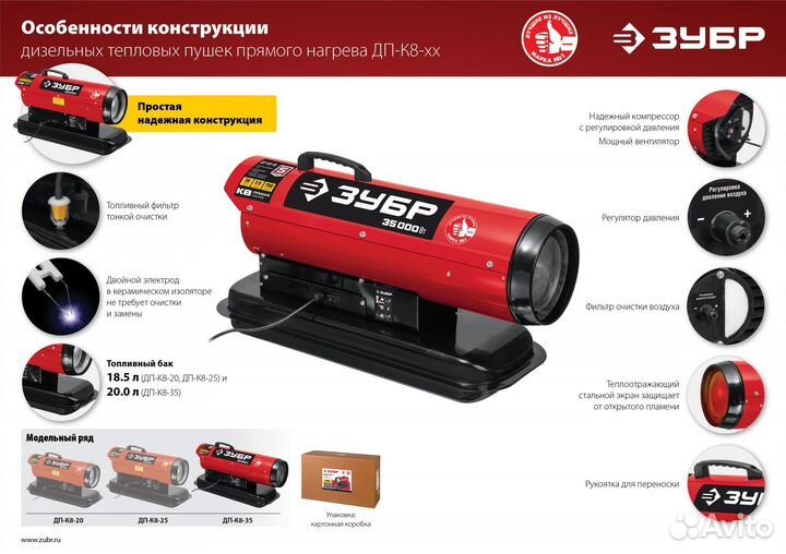 Тепловая пушка дизельная 20 кВт зубр