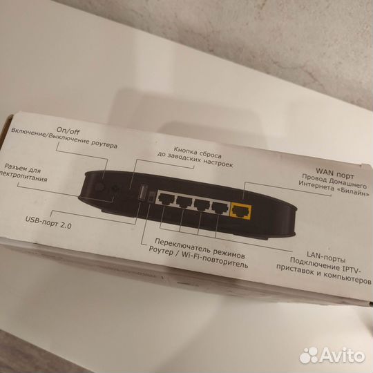 WiFi роутер Билайн SMART Box